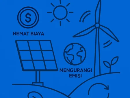 Keuntungan Menggunakan Energi Terbarukan
